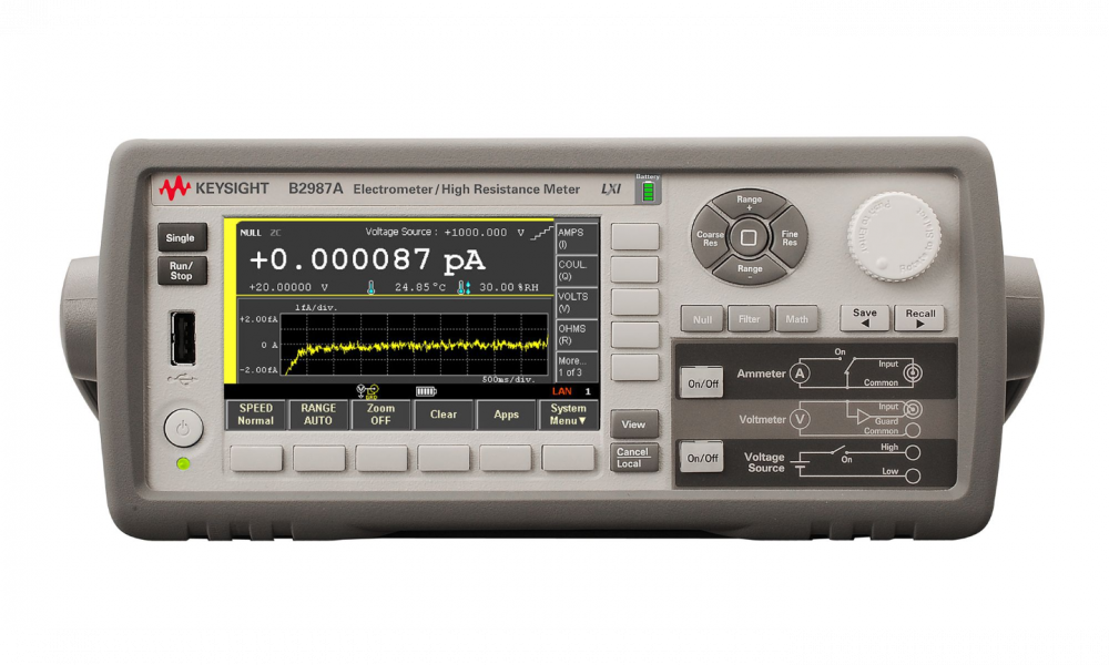 Петаомметр Keysight B2987A