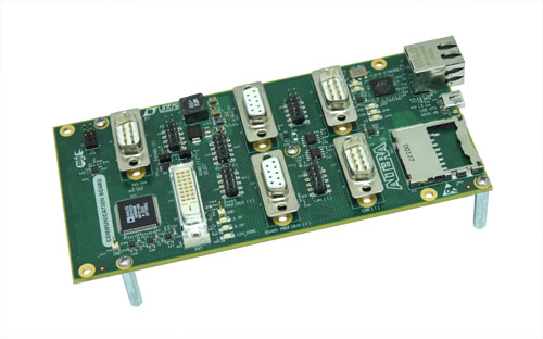 Коммуникационная карта HSMC