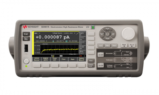 Петаомметр Keysight B2987A