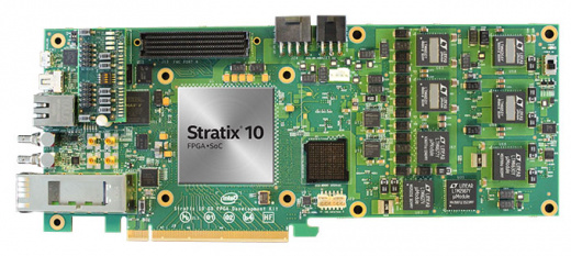 Комплект для разработки ПЛИС Stratix 10 GX